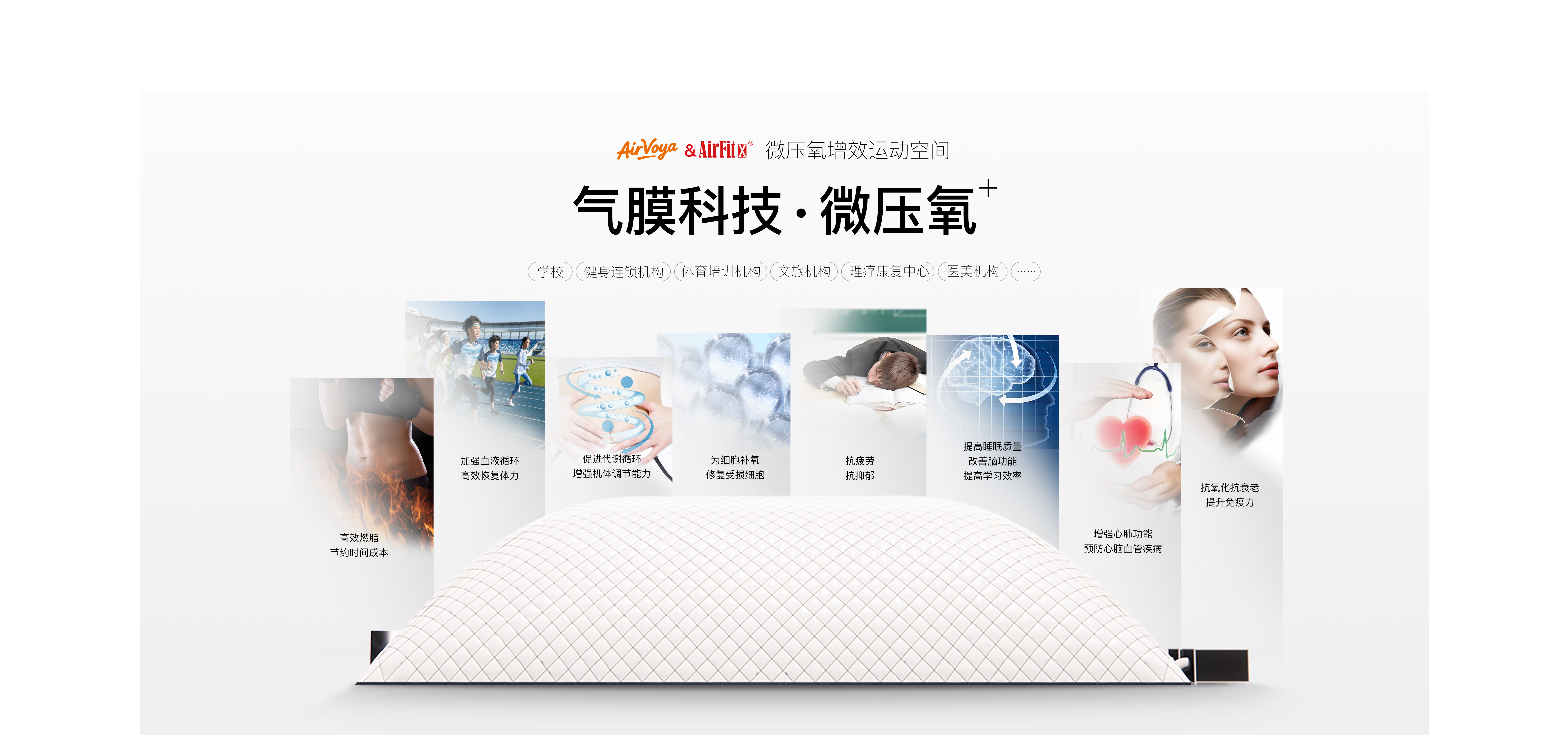 微压氧增效运动空间