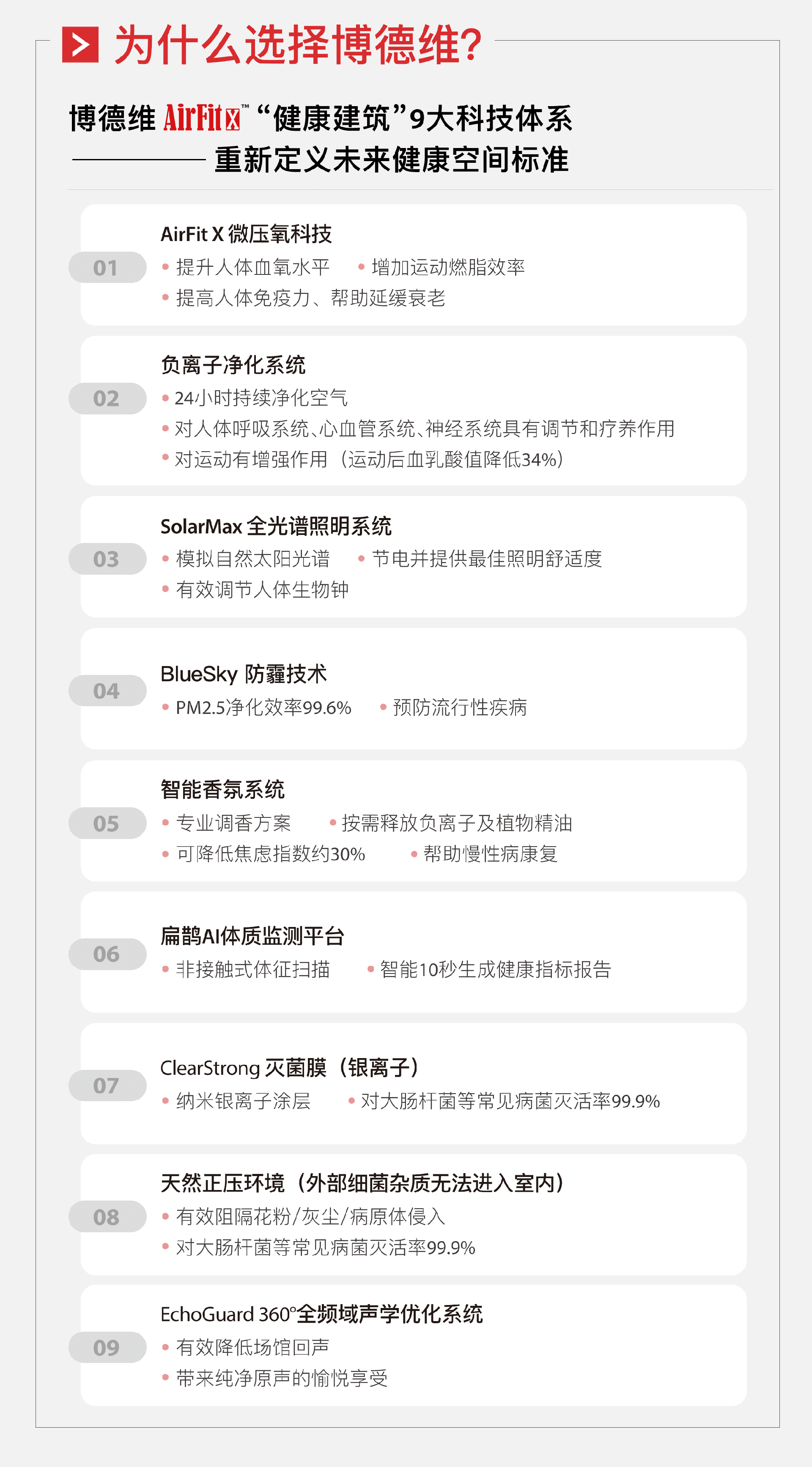 博德维3月份月刊-3.png